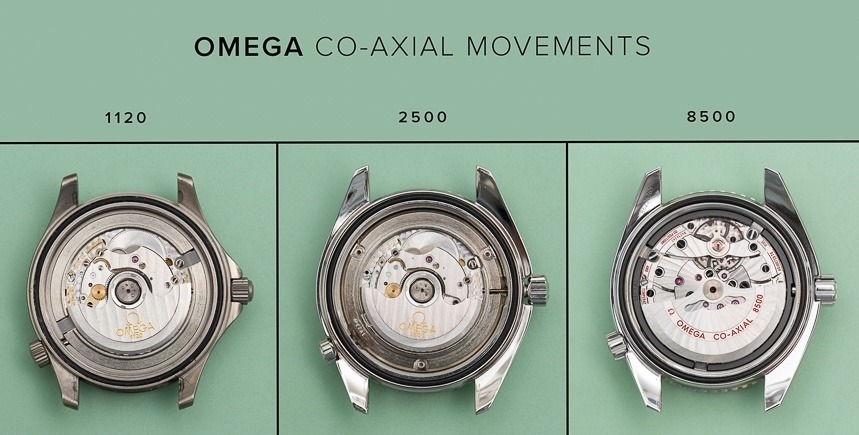 thương hiệu đồng hồ omega