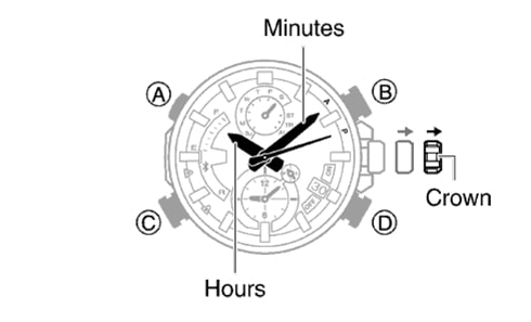 Đồng hồ OP 6 kim