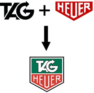 Ra đời thương hiệu TAG Heuer